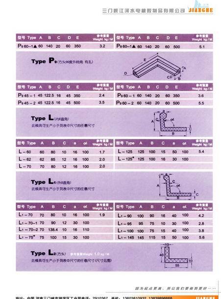 轉(zhuǎn)角與L型水封對(duì)照表